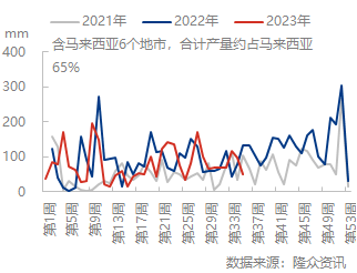 企业微信截图_1693448446567.png