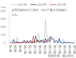 企业微信截图_16928415026718.png