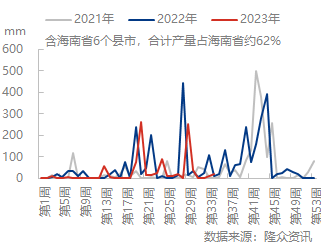 企业微信截图_16928415122706.png