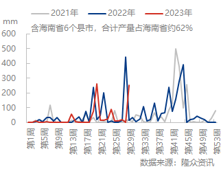 企业微信截图_16898385052283.png