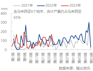 企业微信截图_16898385585686.png