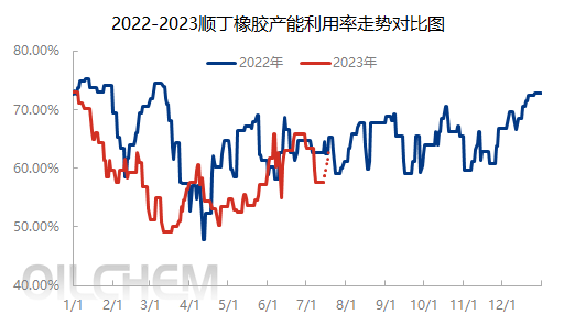 企业微信截图_1689218836812.png