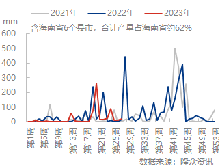 企业微信截图_16886102987220.png