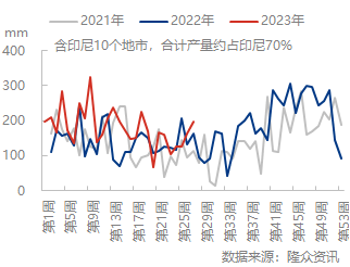 企业微信截图_16886103362501.png