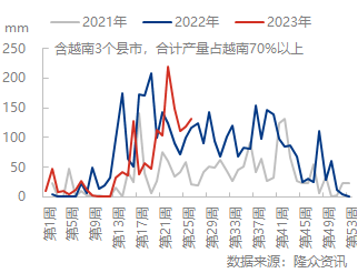 企业微信截图_16880028437320.png