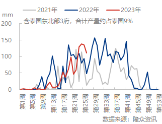 企业微信截图_1688002894288.png