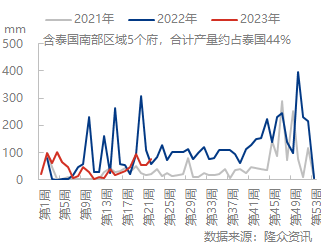 企业微信截图_16855885534060.png