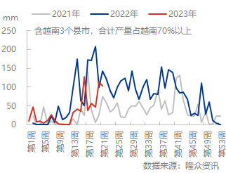 企业微信截图_1684982431662.png