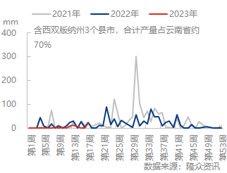 企业微信截图_16825616081623.png