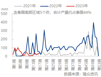 企业微信截图_16825616323929.png