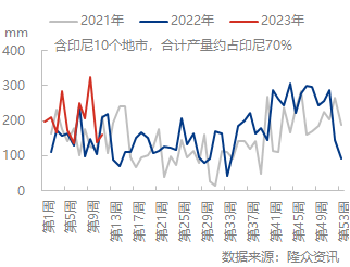 企业微信截图_16789327275099.png