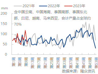 企业微信截图_16783317208103.png