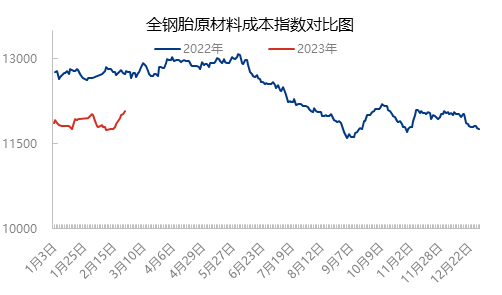 企业微信截图_16774773644716.png