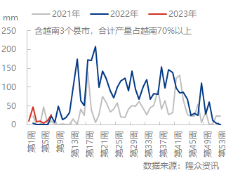 企业微信截图_16765232328773.png