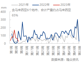 企业微信截图_16765233322713.png