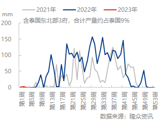 企业微信截图_16753060297045.png