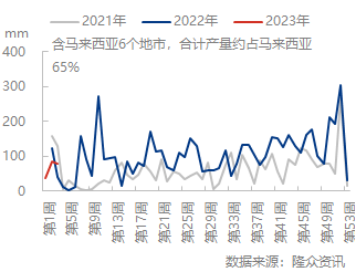 企业微信截图_16740931618615.png