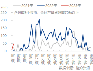 企业微信截图_1673493532637.png