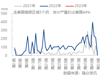 企业微信截图_1672964782739.png