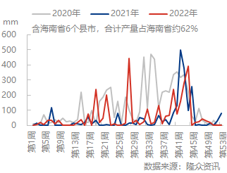 企业微信截图_16722778345284.png