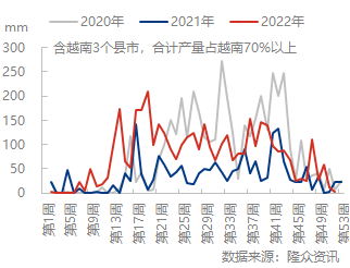 企业微信截图_16716758435771.png