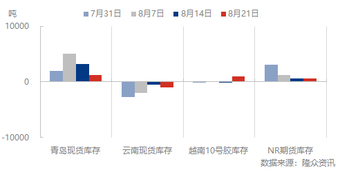 企业微信截图_16614094964669.png