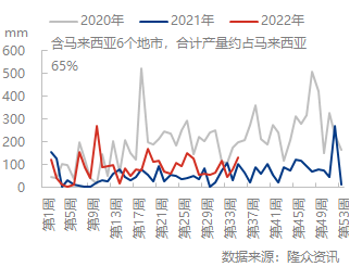 企业微信截图_16614095633982.png