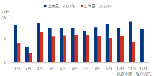 企业微信截图_16698770215236.png