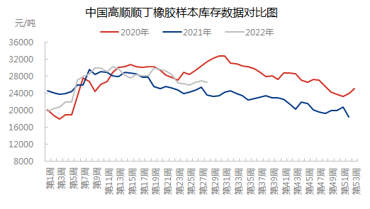 企业微信截图_16637410497983.png