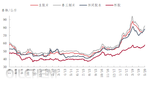 企业微信截图_17161831489293.png