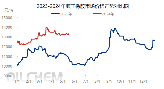 企业微信截图_17159362629737.png