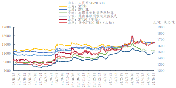 企业微信截图_17155901041654.png