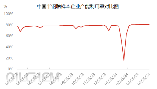 企业微信截图_17140363785233.png