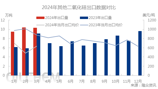 企业微信截图_17137731055876.png