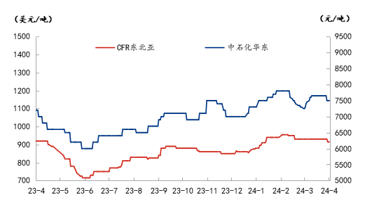 企业微信截图_17135137946074.png