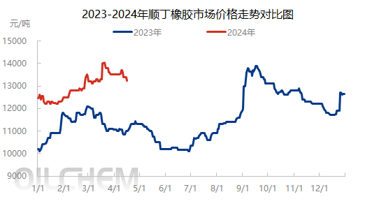 企业微信截图_17132570929016.png