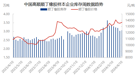 企业微信截图_17127329068966.png