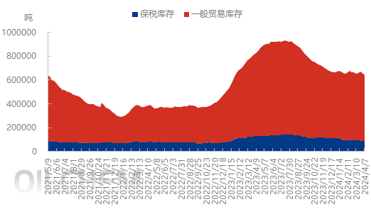 企业微信截图_17125573459589.png