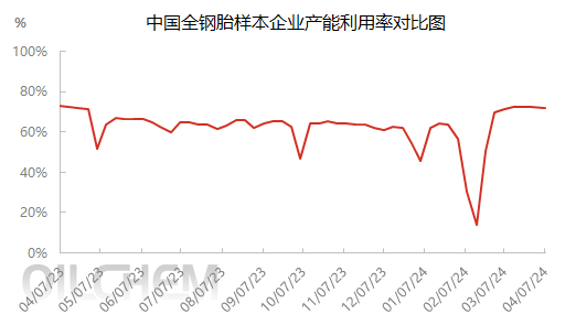 企业微信截图_17124772779006.png