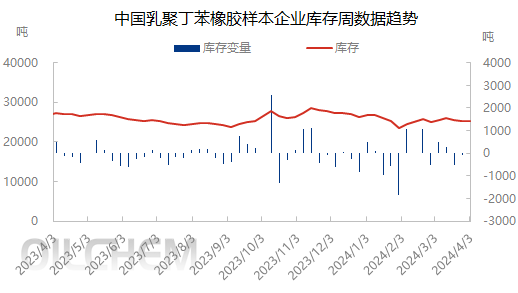 企业微信截图_17121272685539.png