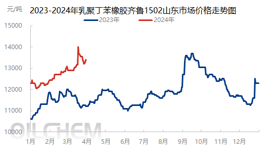 企业微信截图_17119613535490.png