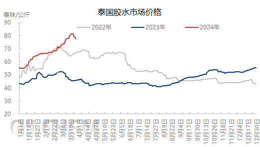 企业微信截图_17116849009809.png