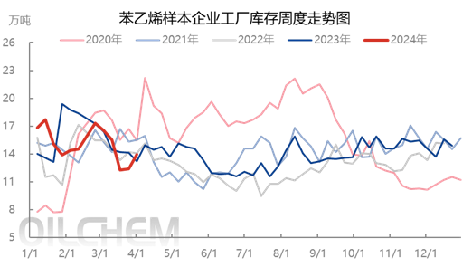 企业微信截图_17116225446042.png