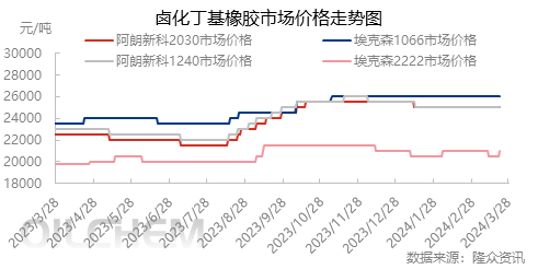 企业微信截图_17116225543347.png