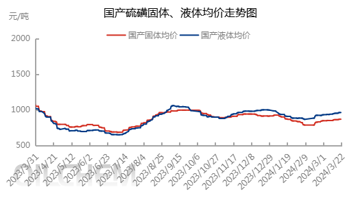 企业微信截图_17110909257939.png