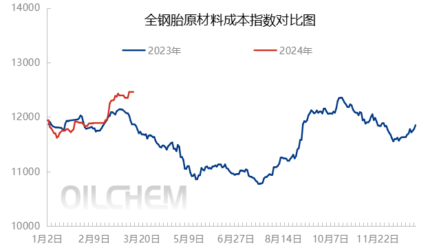 企业微信截图_17101484132561.png