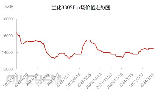 企业微信截图_17101479432585.png