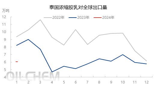 企业微信截图_17098820493372.png