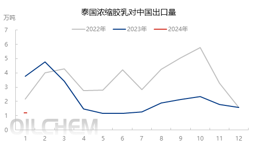 企业微信截图_17098821292987.png