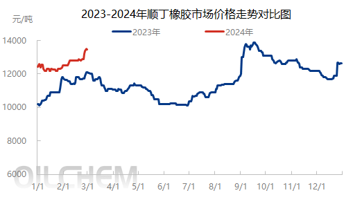 企业微信截图_1709285203300.png